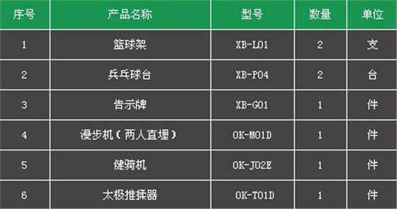 行政鄉(xiāng)村配置方案1