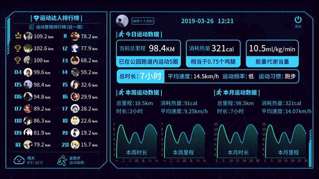 奧康達(dá)智慧體育公園 全民健身場(chǎng)地新風(fēng)尚